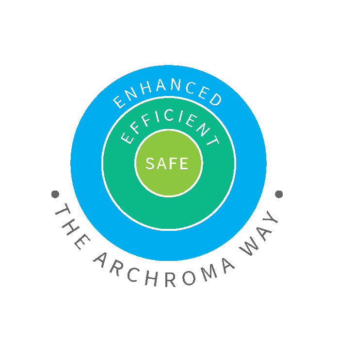 The Archroma Way: Safe, efficient, enhanced. It’s our Nature.