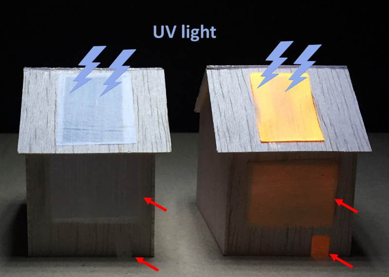 When exposed to UV light on the outside, a luminescent wood panel (right) lights up an indoor space (as seen through “windows;” red arrows), whereas a non-luminescent panel (left) does not. Credit: Adapted from ACS Nano 2020, DOI: 10.1021/acsnano.0c06110