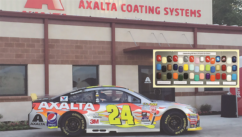 axalta coatings 2