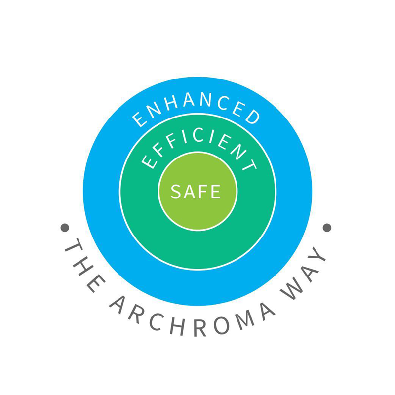 “The Archroma Way: Safe, efficient, enhanced. It’s our Nature"