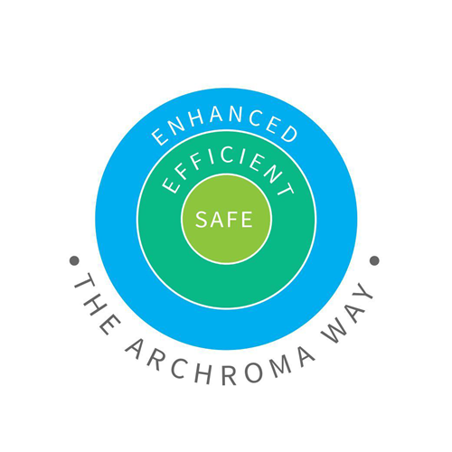 The Archroma Way
