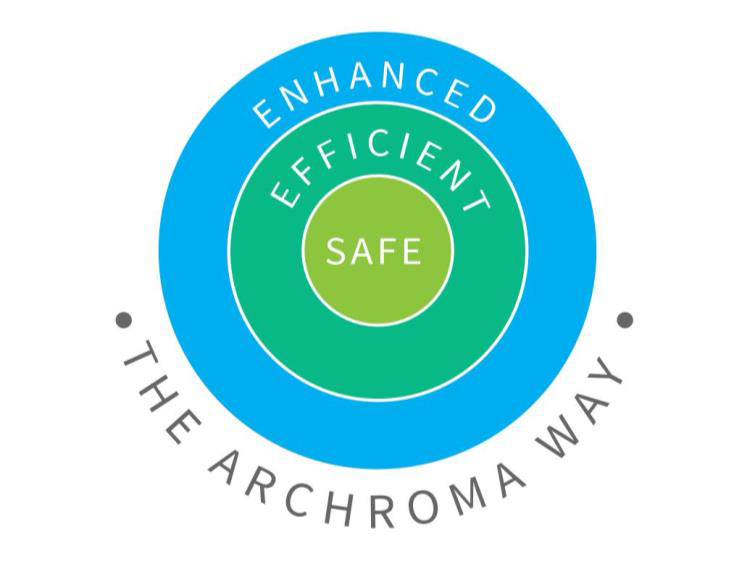 “The Archroma Way: Safe, efficient, enhanced. It’s our Nature.”