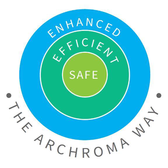 “The Archroma Way: Safe, efficient, enhanced. It’s our Nature.”