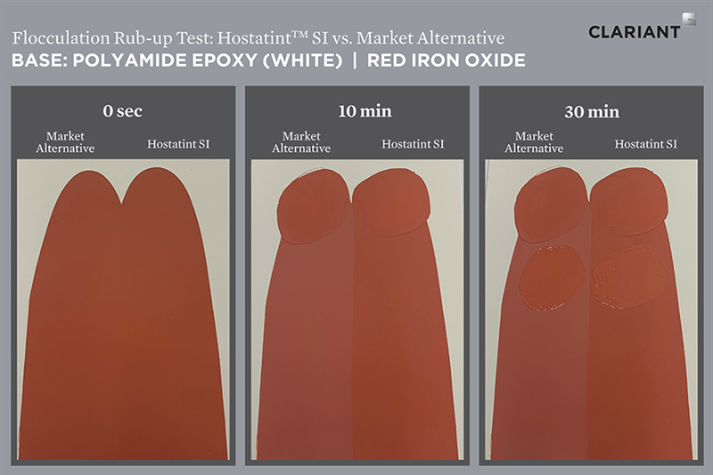 Color shift (due to flocculation of pigment particles) is prevalent in many solvent-borne pigment dispersions. Hostatint SI eliminates this unwanted characteristic and delivers consistent color for most industrial coatings. (Photo: Clariant)