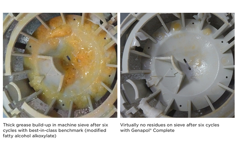 First “all-in-one” for All-in-Ones: new surfactant Genapol Complete ticks all the boxes for automatic dishwashing tabs.